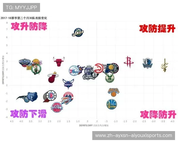 NBA湖人队赛事回顾与赛季总结